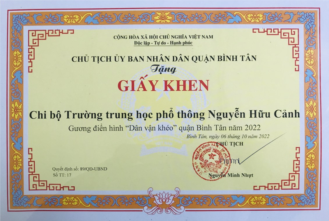 Ảnh đại diện
